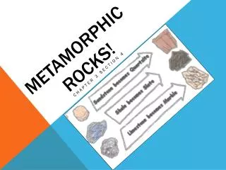 Metamorphic Rocks!