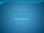 RESPIRATORY FAILURE and ARDS - slide 1