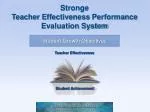 Stronge Teacher Effectiveness Performance Evaluation System - slide 1