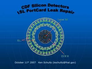 CDF Silicon Detectors ISL PortCard Leak Repair