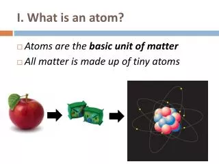 I. What is an atom?