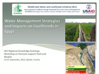 Water Management Strategies and Impacts on Livelihoods in Egypt