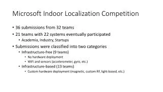 Microsoft Indoor Localization Competition