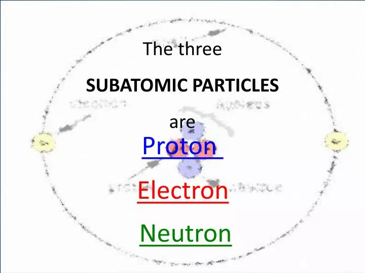 the three subatomic particles are