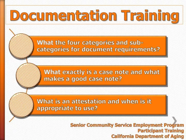 documentation training