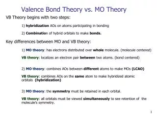 Valence Bond Theory vs. MO Theory