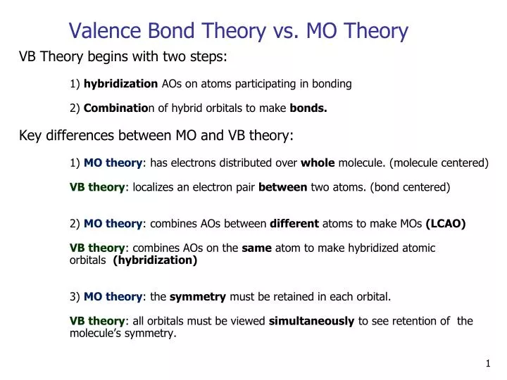 valence bond theory vs mo theory