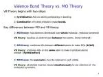 Valence Bond Theory vs. MO Theory - slide 1