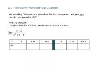 12.1 Finding Limits Numerically and Graphically
