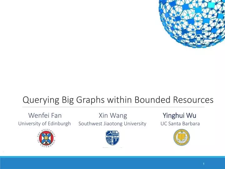 querying big graphs within bounded resources