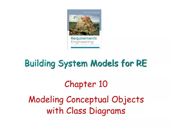 building system models for re