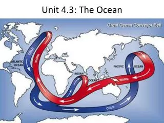 Unit 4.3: The Ocean