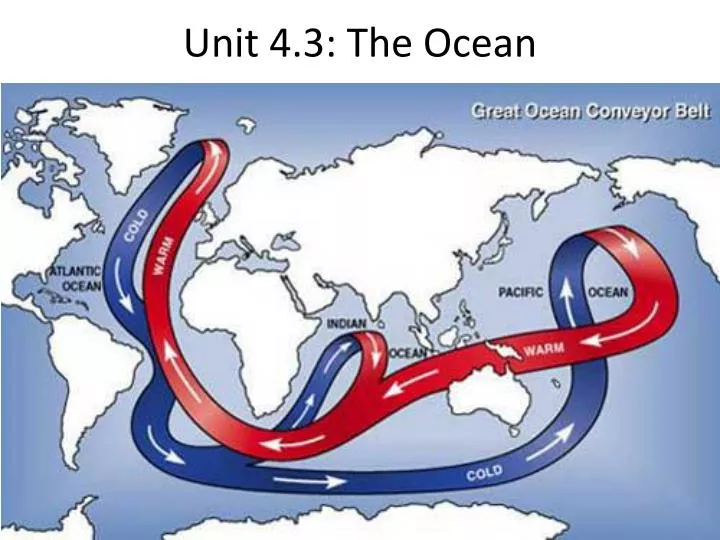 unit 4 3 the ocean