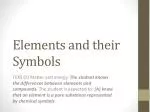 Elements and their Symbols - slide 1