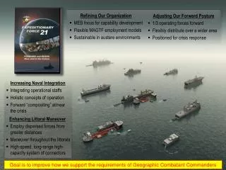 Refining Our Organization MEB focus for capability development