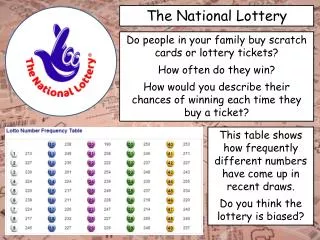 The National Lottery