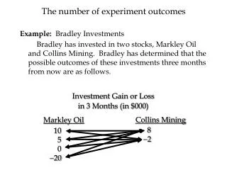 Bradley has invested in two stocks, Markley Oil
