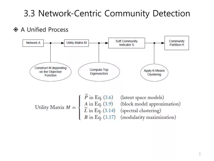 3 3 network centric community detection