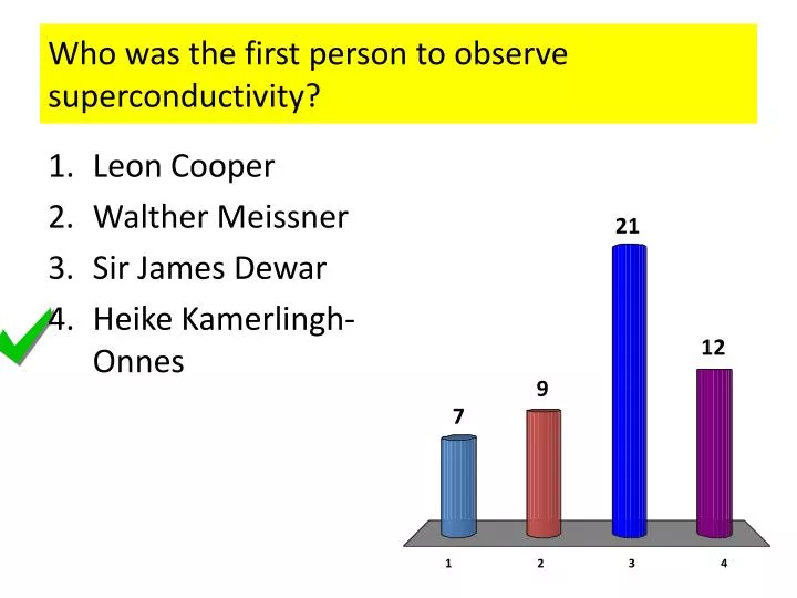who was the first person to observe superconductivity