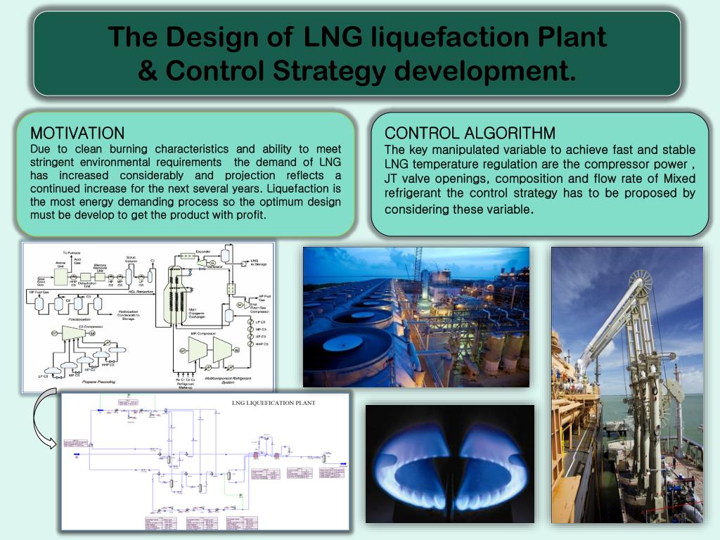 Planning Process Lng PPT - Optimal LNG Liquefaction Plant Design & Control Strategy ...