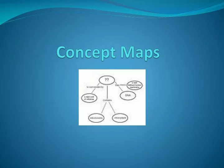concept maps