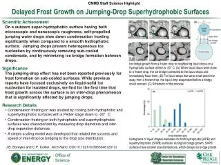 Delayed Frost Growth on Jumping-Drop Superhydrophobic Surfaces