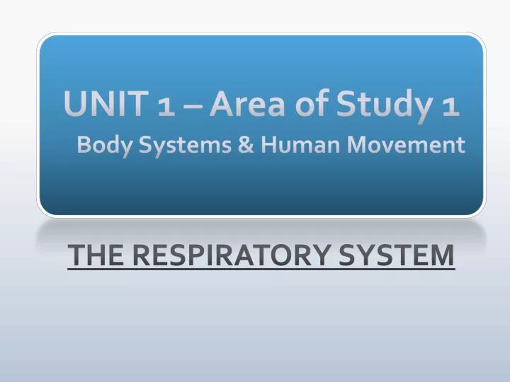 unit 1 area of study 1 body systems human movement
