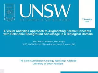 Elma Akand *, Mike Bain, Mark Temple *CSE, UNSW/School of Biomedical and Health Sciences,UWS