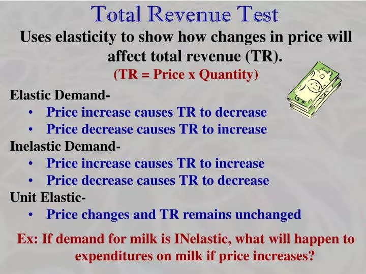 total revenue test