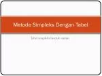 Metode Simpleks Dengan Tabel - slide 1