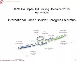 SPAFOA Capitol Hill Briefing December 2013 Harry Weerts