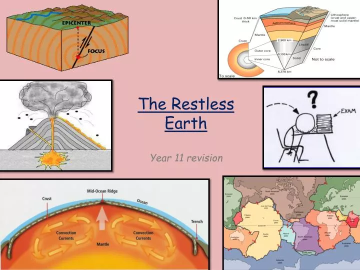 the restless earth year 11 revision