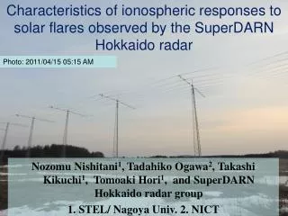 Characteristics of ionospheric responses to solar flares observed by the SuperDARN Hokkaido radar