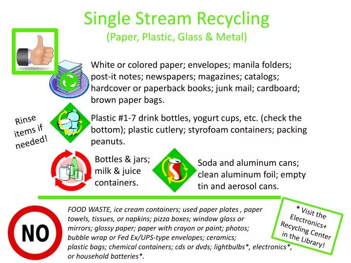 single stream recycling paper plastic glass metal