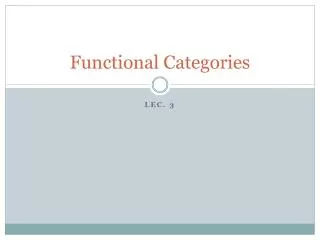Functional Categories