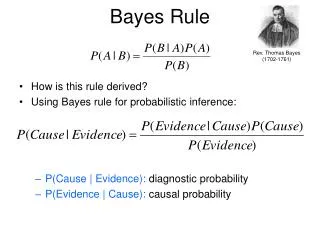 Bayes Rule