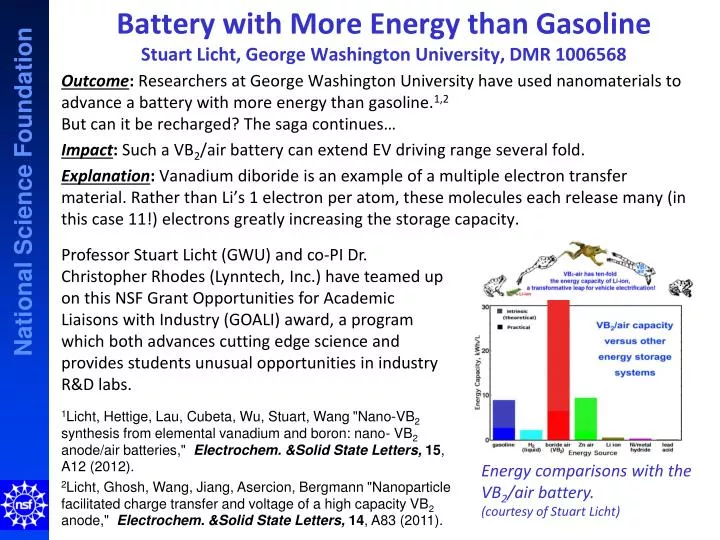 battery with more energy than gasoline stuart licht george washington university dmr 1006568