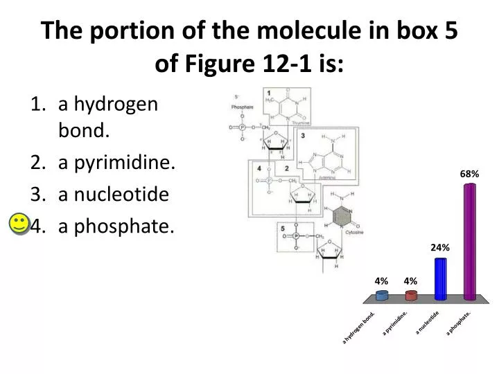 the portion of the molecule in box 5 of figure 12 1 is