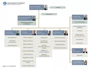 Registrering och informationshantering