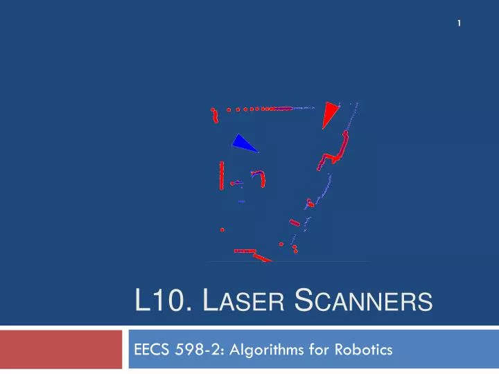 l10 laser scanners
