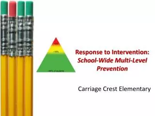 Response to Intervention: School-Wide Multi-Level Prevention