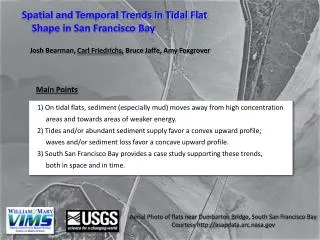 Spatial and Temporal Trends in Tidal Flat Shape in San Francisco Bay