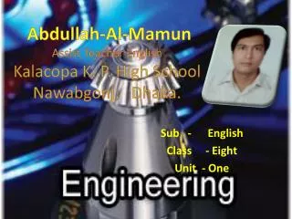 Abdullah-Al- Mamun Assist Teacher English Kalacopa K. P. High School Nawabgonj , Dhaka.