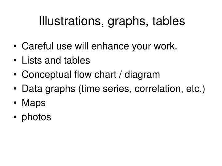 illustrations graphs tables