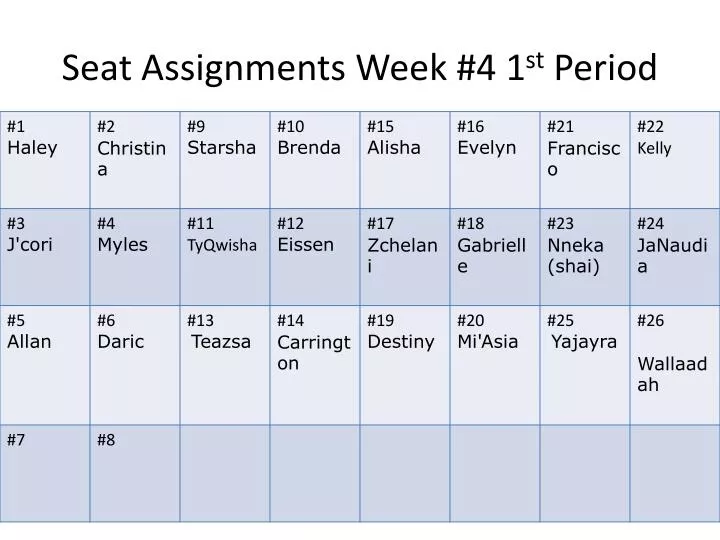 seat assignments week 4 1 st period