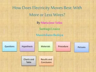 How Does Electricity Moves Best: With More or Less Wires?