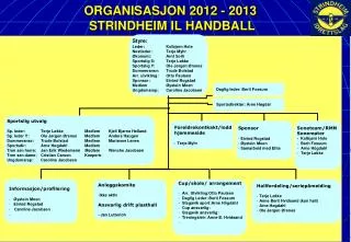 ORGANISASJON 2012 - 2013 STRINDHEIM IL HANDBALL