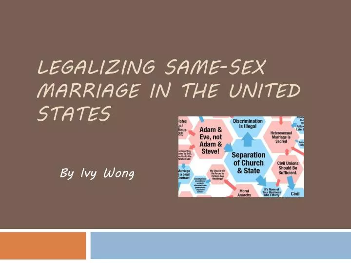 legalizing same sex marriage in the united states