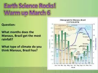 Earth Science Rocks! Warm up March 6