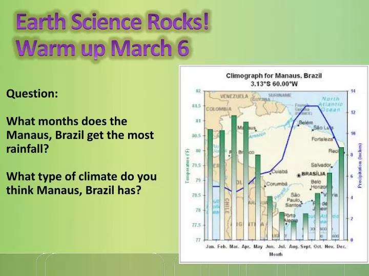 earth science rocks warm up march 6